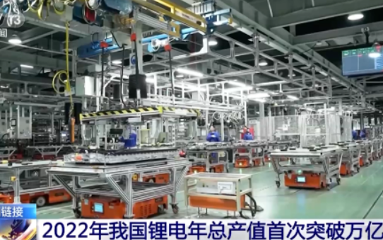 首破万亿！国内锂电行业重大突破