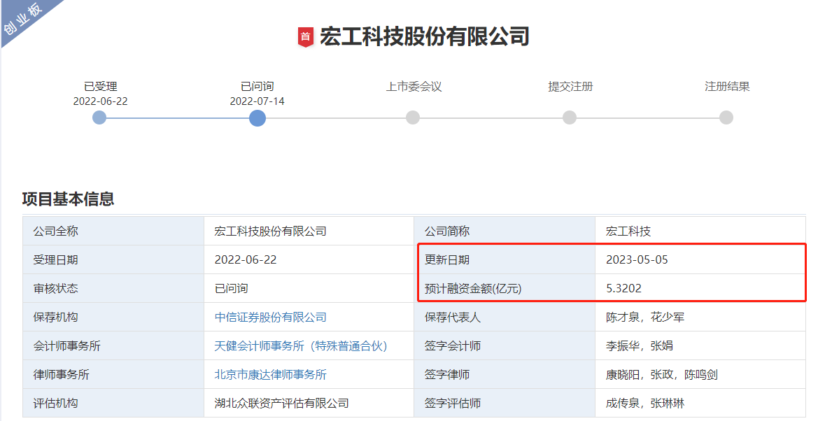 又一锂电设备企业即将IPO上会！