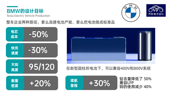 逸飞激光圆柱全极耳电池智能生产线荣获金奖