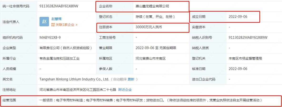 两家锂业公司新成立，2上市公司入局！