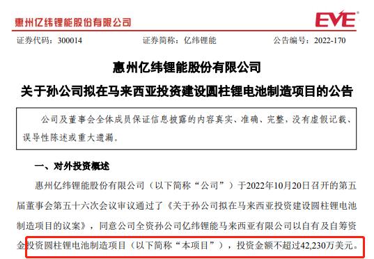 海外建厂/超大容量电池发布，亿纬锂能打出“组合拳”！