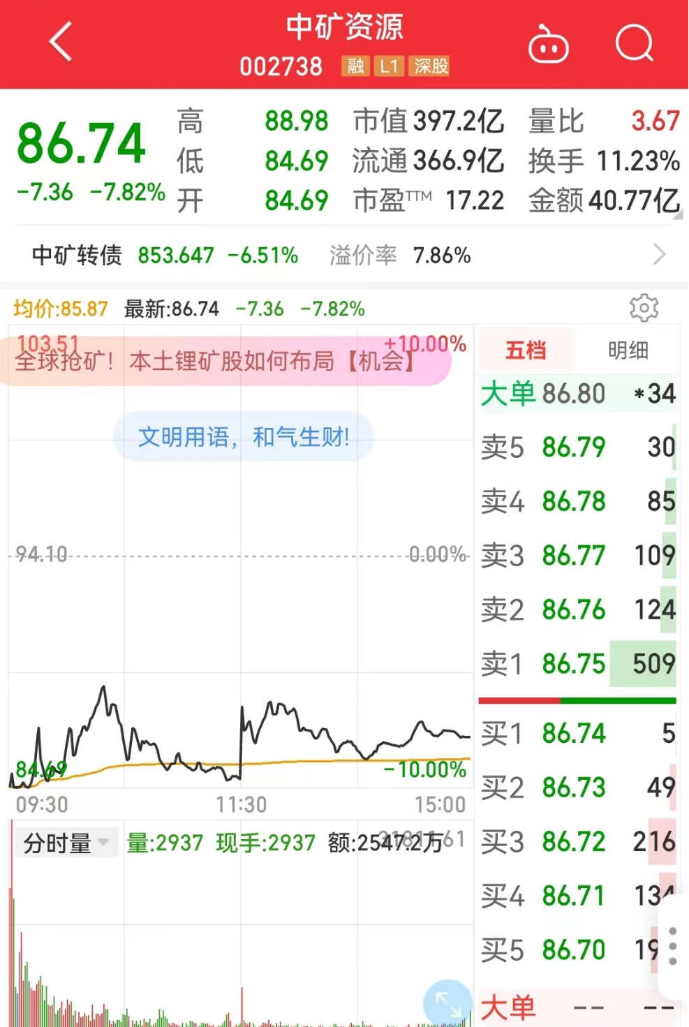 三家上市公司被要求剥离在加拿大锂矿资产，锂矿企业估值或将迎来分化