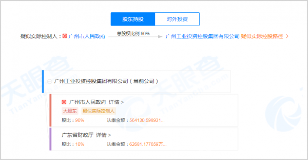 孚能科技与广州国资的双向奔赴