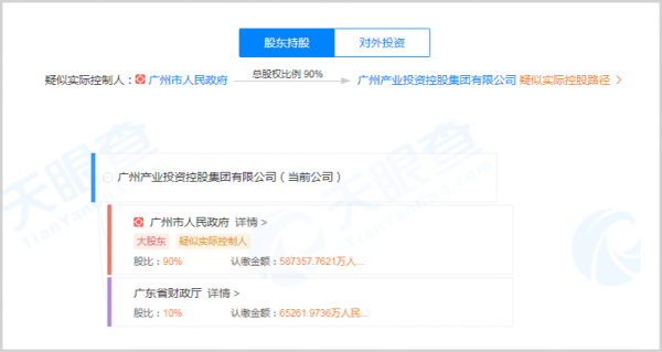 孚能科技与广州国资的双向奔赴