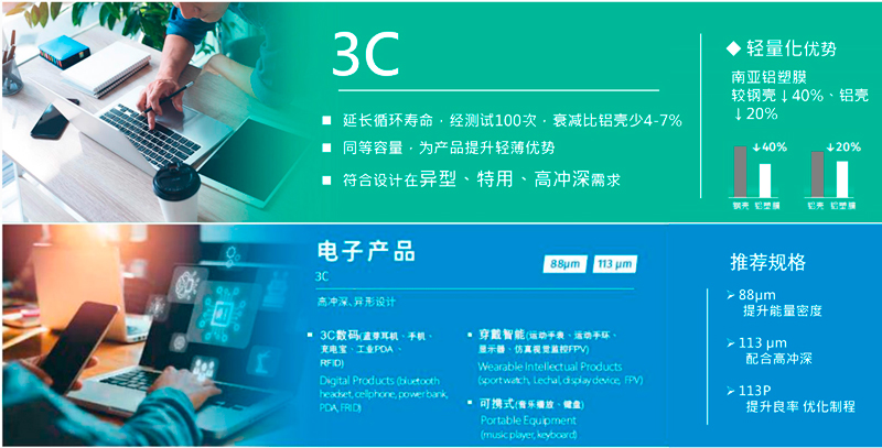 3C铝塑膜.jpg