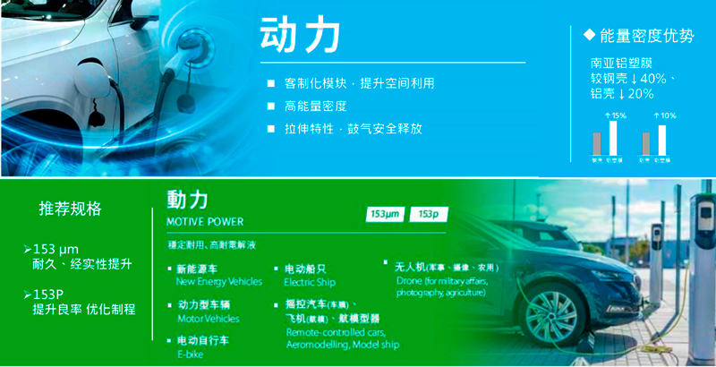 动力铝塑膜.jpg