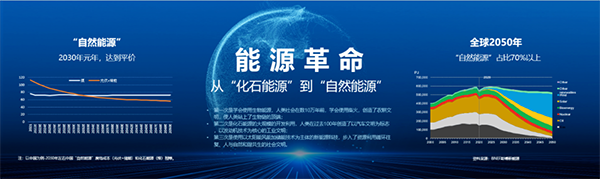 国轩高科李缜：未来三年将在海外规划建设100GWh电池产能