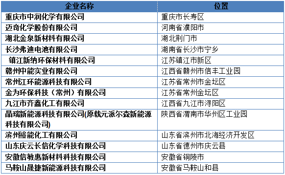 a99abb2246ffa8cd6317fbb3b5543668_1-221111142Z1340.png