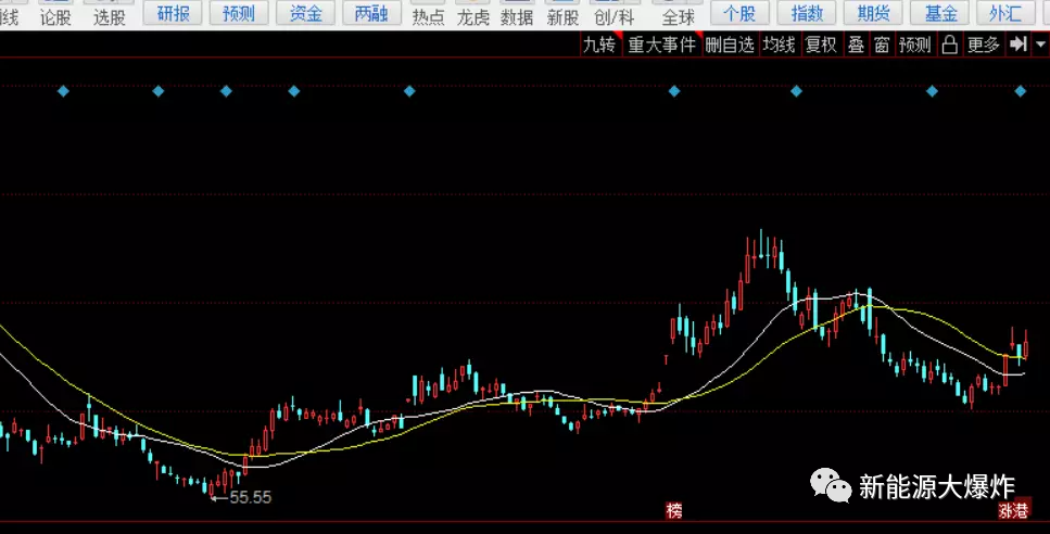 大超预期！巨星科技储能业务正在大爆发
