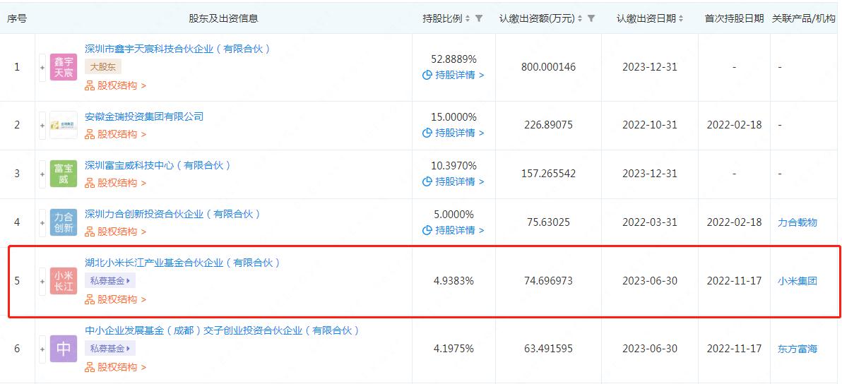 小米又双叒投资锂电产业链！
