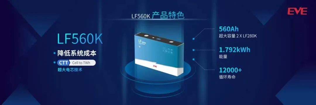 动力电池行业的产品发布会