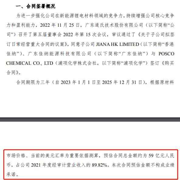 又一锂电材料企业获59亿元订单！