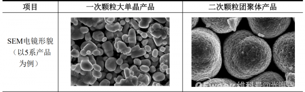 化学电池行业深度报告：缘起，挑战与机遇（上）