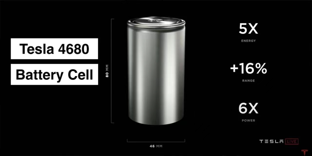特斯拉4680电池实现量产