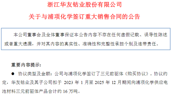 股价大涨！锂电巨头斩获超227亿三元前驱体大单！