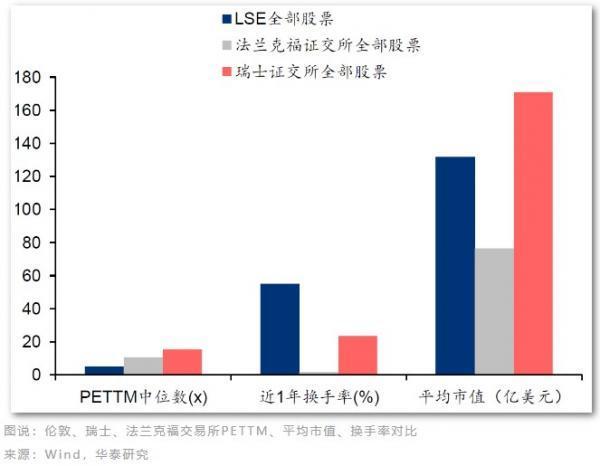 新能源企业扎堆海外二次上市，中企GDR为何钟情瑞士？
