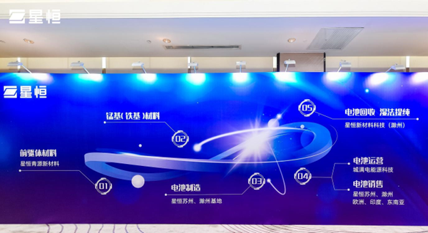 聚能跃迁 星耀未来！星恒电源2023年度战略发布会开启“跃迁时代”
