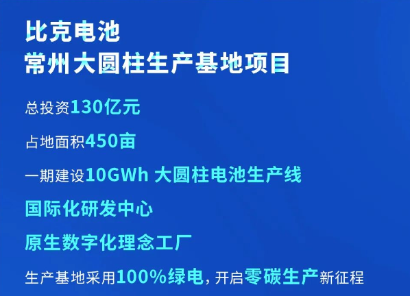 产能30GWh，又一超百亿的锂电项目来了！