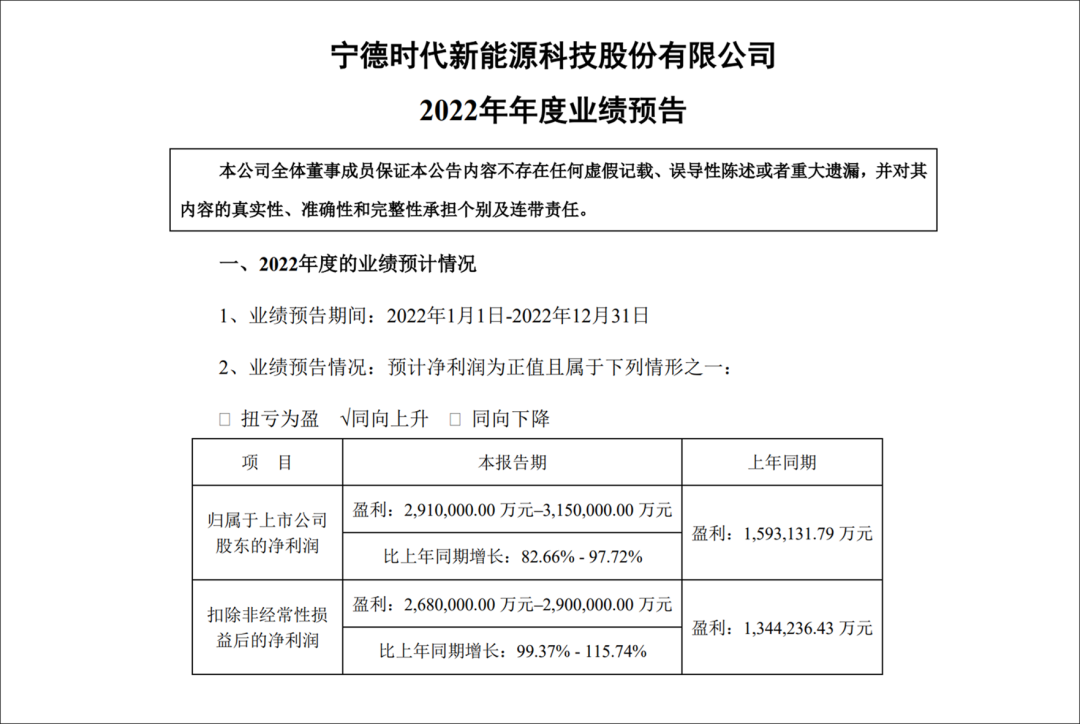 特斯拉or宁德时代，谁是今年中国电动车企业拦路虎？