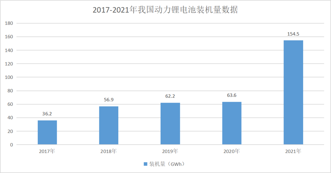 “电池独立”之路第三篇：穿越“锂周期”，锂矿需注重开采和回收两大方向