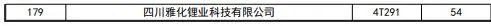 CIBF2023签订合同参展商数量达到1900家