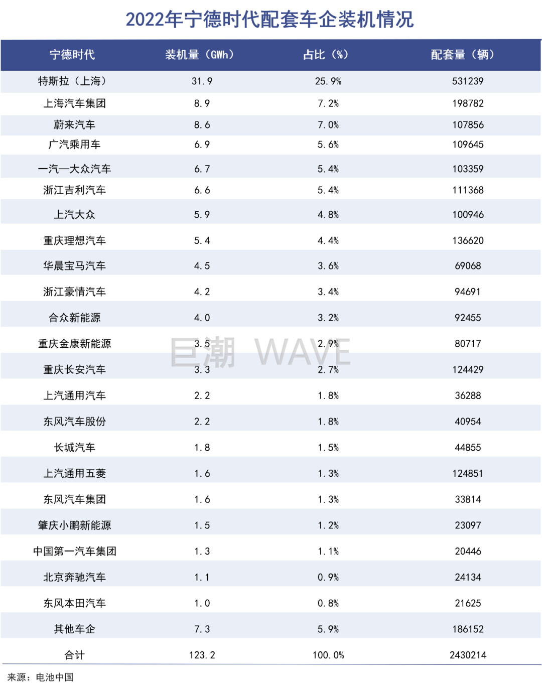 砍价大师曾毓群