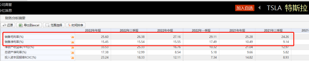 碳酸锂价格崩了？产业链连锁反应
