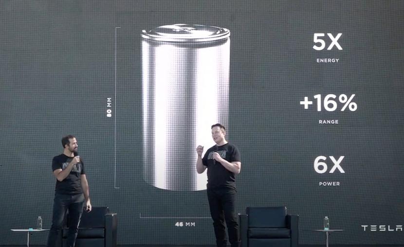 荣耀、小米捡漏，特斯拉都在用的硅基负极电池到底是什么？