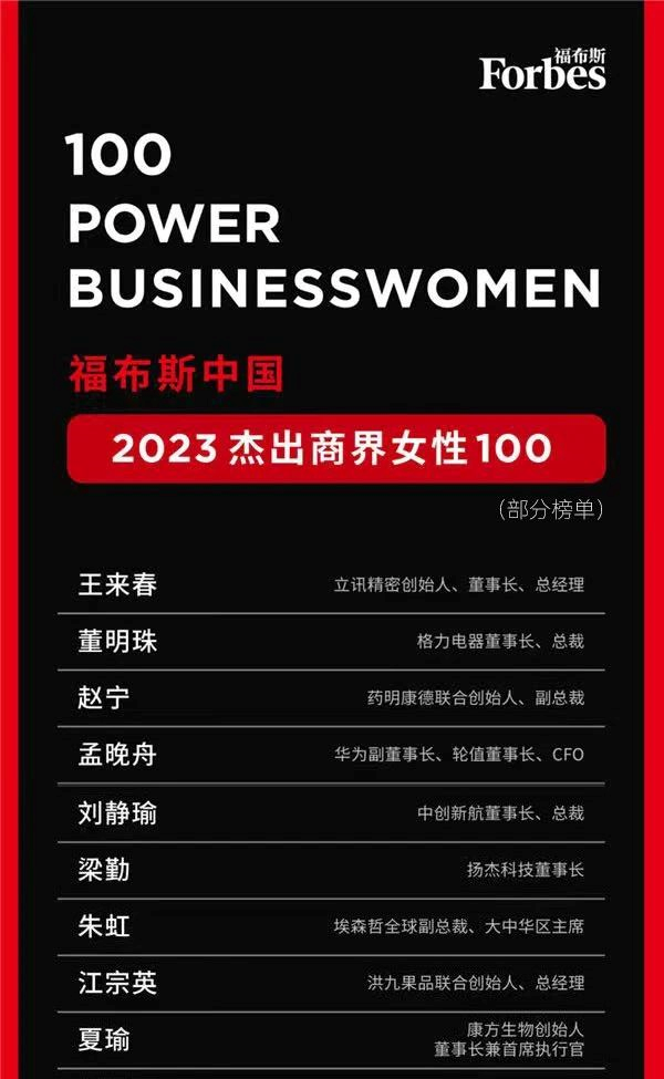 巾帼绽芳华｜中创新航董事长刘静瑜入选福布斯杰出商界女性榜