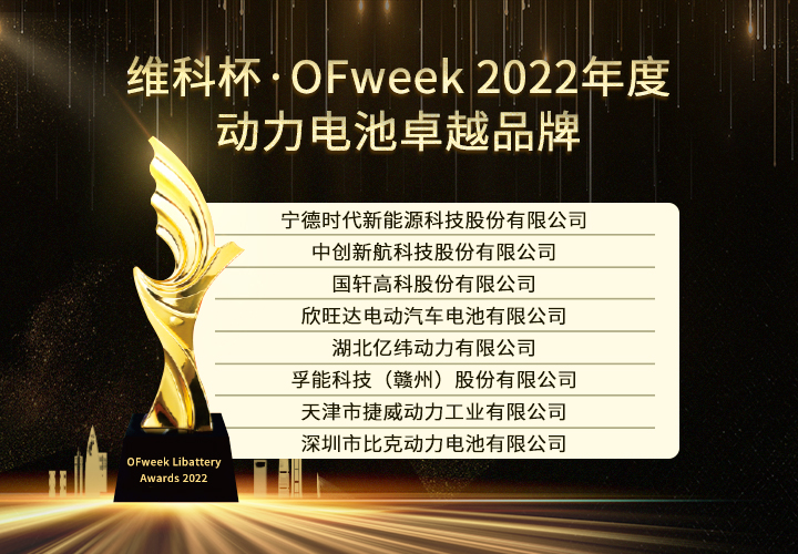 OFweek 2022锂电行业“维科杯”获奖企业出炉！