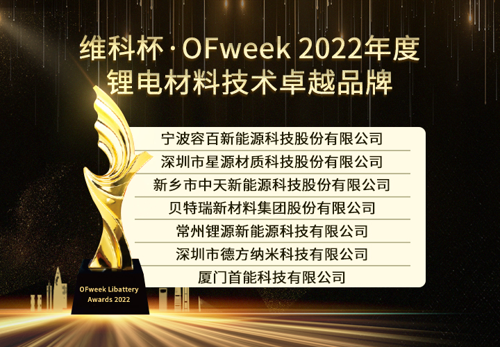 OFweek 2022锂电行业“维科杯”获奖企业出炉！
