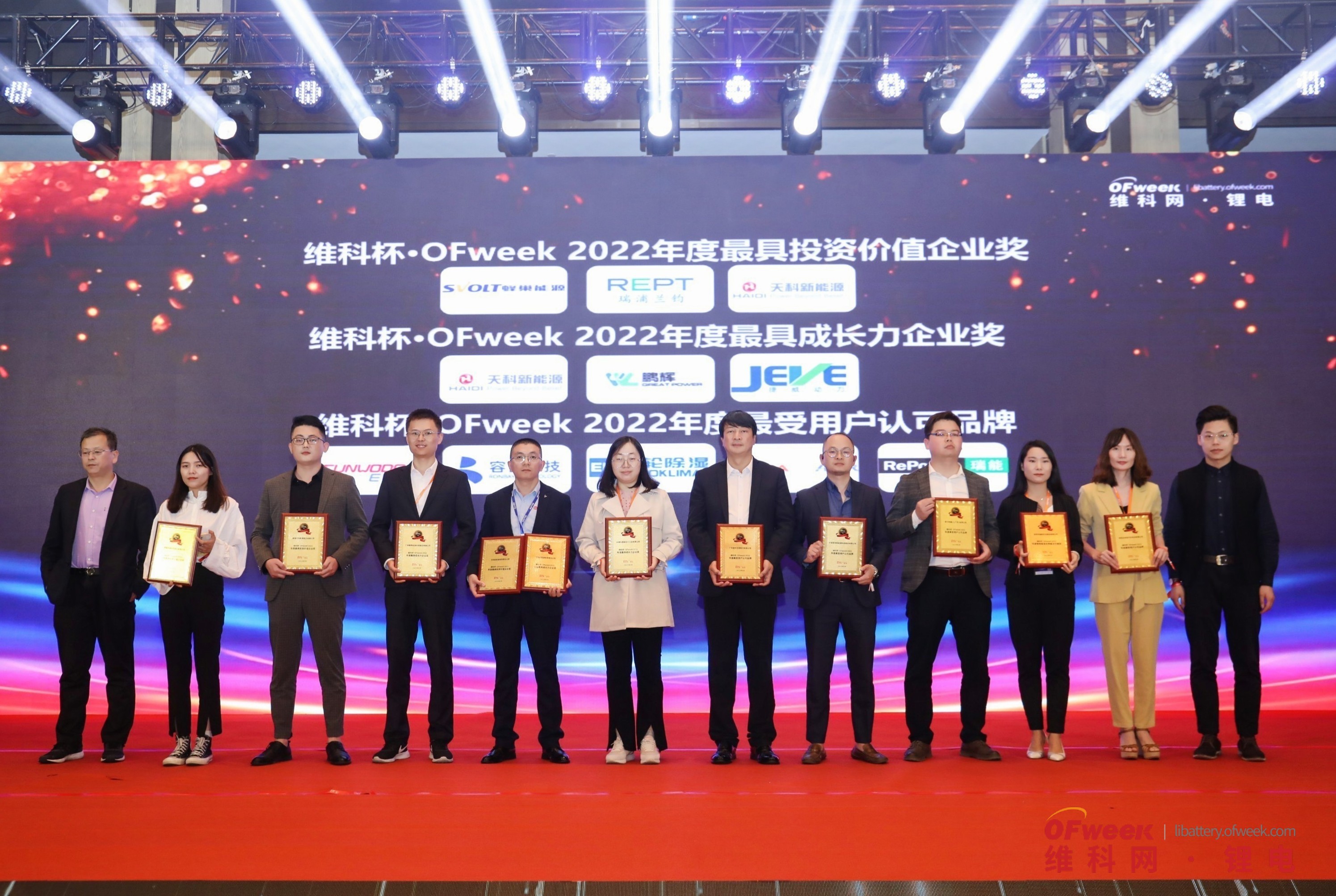 OFweek 2022锂电行业“维科杯”获奖企业出炉！