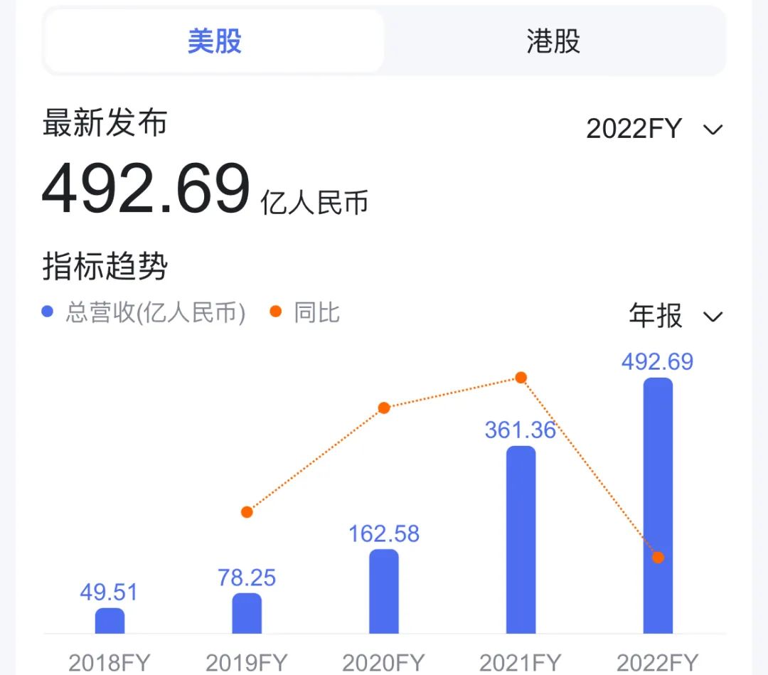 “白色石油”碳酸锂价格腰斩，对新能源企业有何好处？