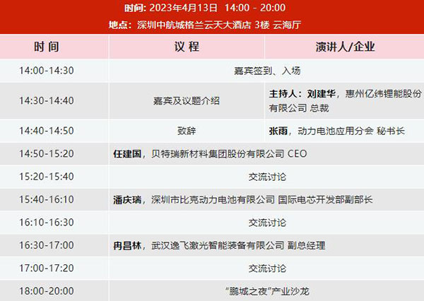 关注大圆柱电池材料创新与工艺难点 “Li+学社（第21期）”技术大讲堂即将召开