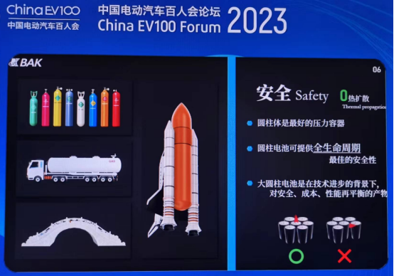 支持4C快充，比克超280Wh/kg大圆柱电池即将推出！