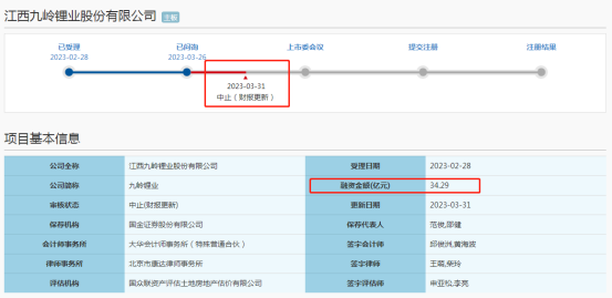 突发！3家锂电企业IPO被中止！