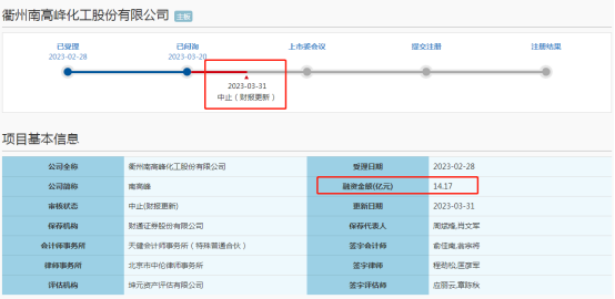 突发！3家锂电企业IPO被中止！