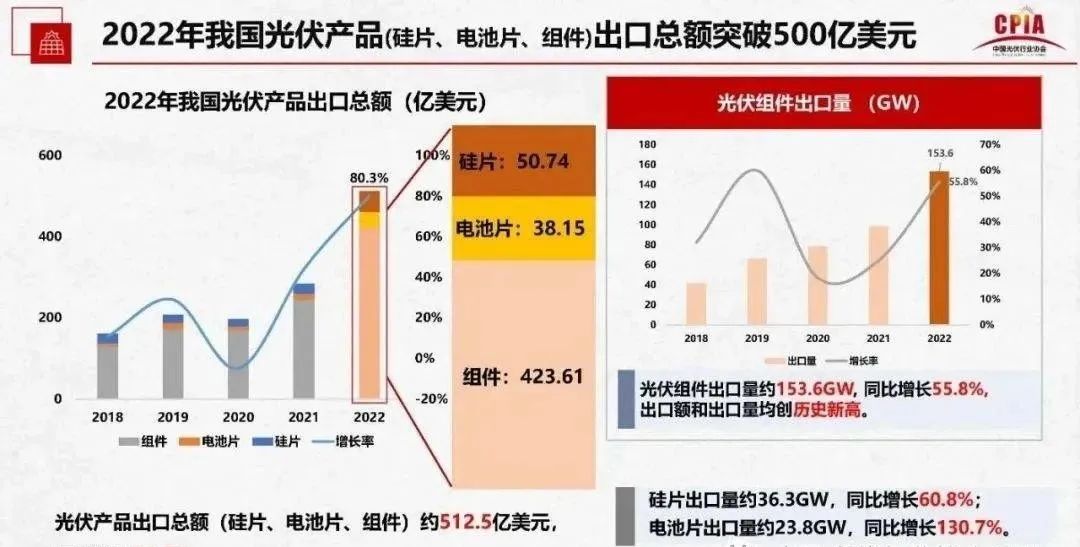 从学徒到师傅，新能源让中国制造扬眉吐气