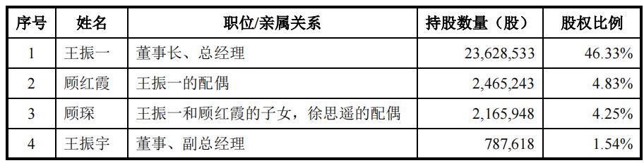 华一股份第一季度预期业绩大降，供应商多现零人公司，受罚不断