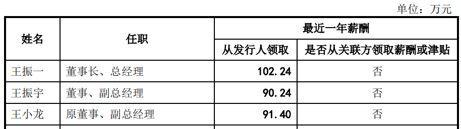 华一股份第一季度预期业绩大降，供应商多现零人公司，受罚不断