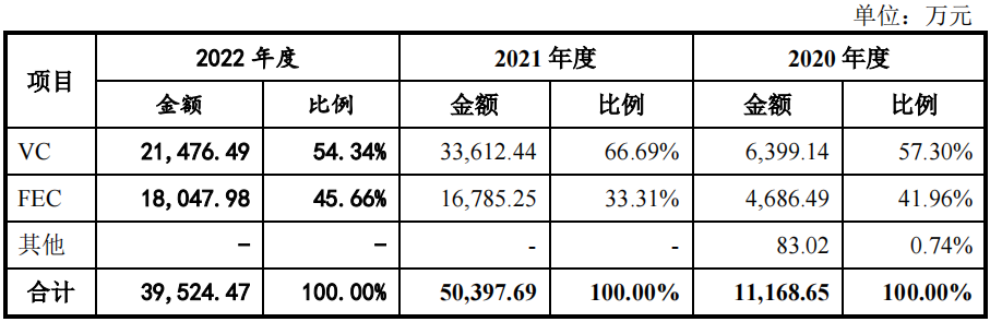 华一股份第一季度预期业绩大降，供应商多现零人公司，受罚不断
