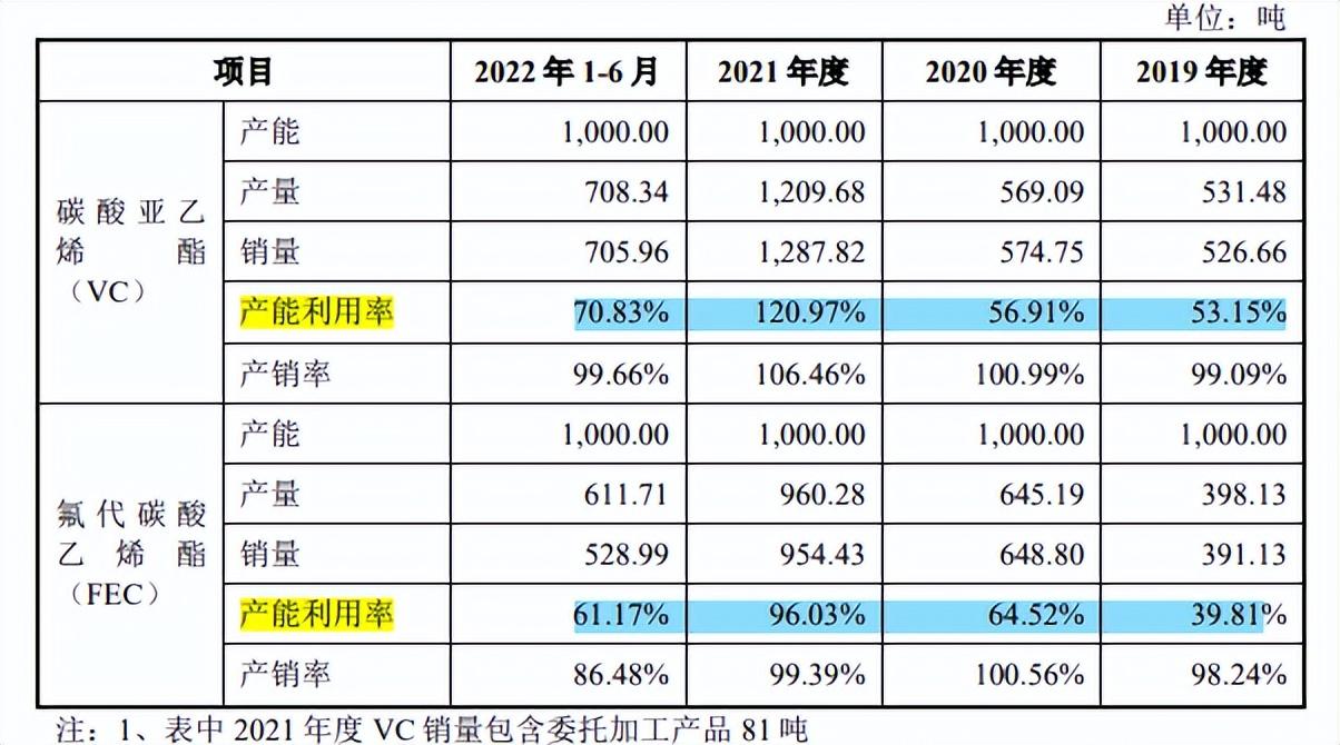 华一股份第一季度预期业绩大降，供应商多现零人公司，受罚不断