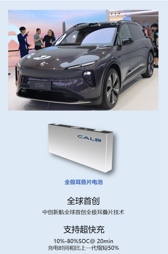 硬核助力 | 中创新航配套多款新车亮相上海车展