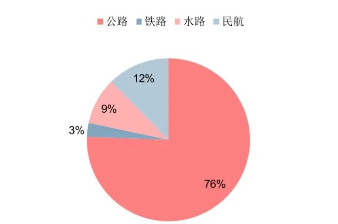 揭秘宁德时代“凝聚态”：不是半固态电池，也不是过渡产品