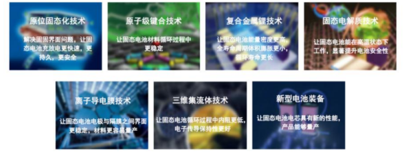 群雄逐鹿锂电终局，谁能称霸固态电池时代？
