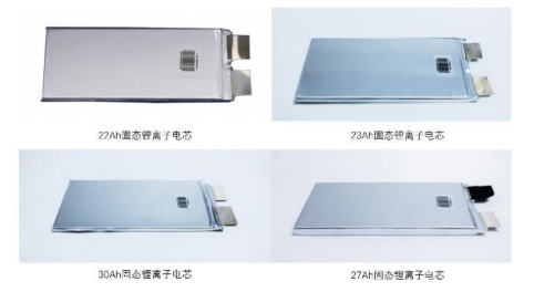 群雄逐鹿锂电终局，谁能称霸固态电池时代？