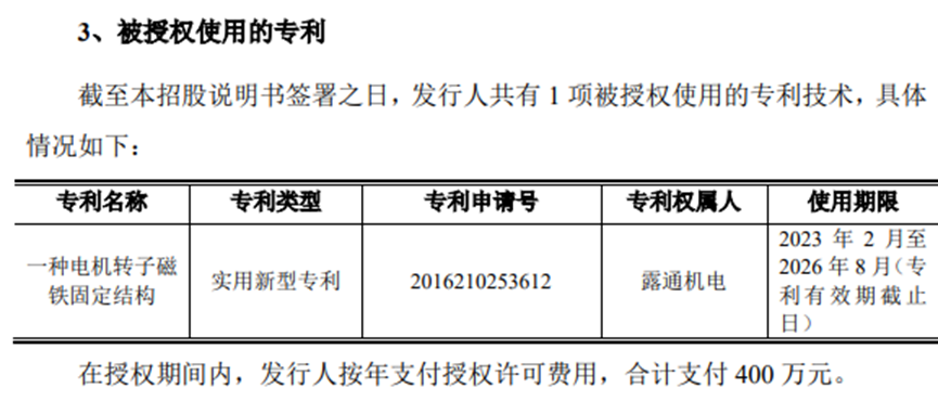 大艺科技2022营收净利润下滑超三成，研发费用偏弱侵权支付数百万