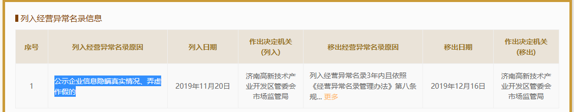 长信化学产能充足资金充足大额募资，毛利率低走势背离同行