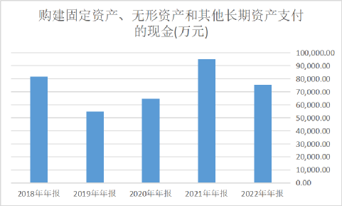 充电桩：杀红眼的蓝海市场