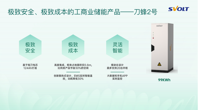 储能全域短刀化 蜂巢能源在上海SNEC展发布短刀全系储能电芯产品